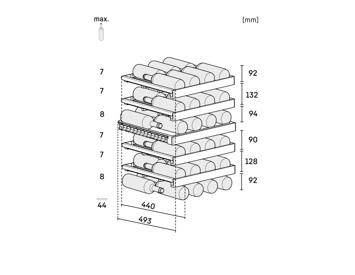 Razporeditev steklenic