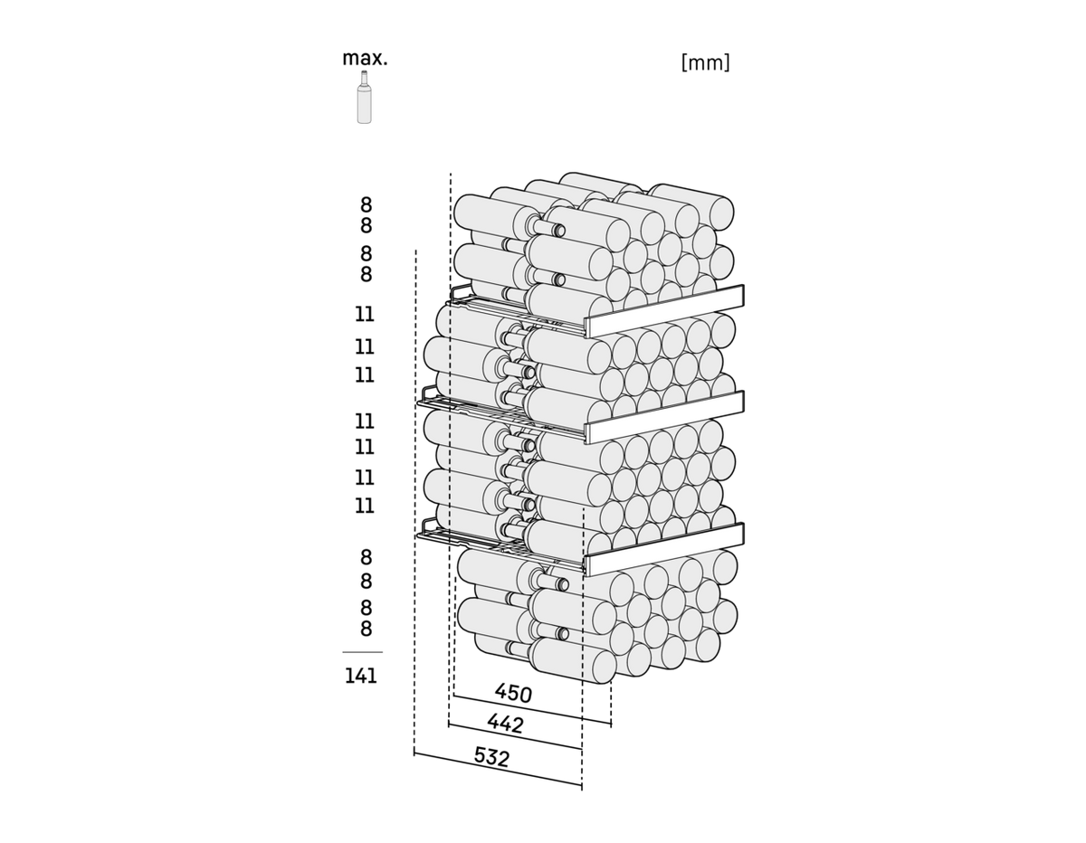 Razporeditev steklenic