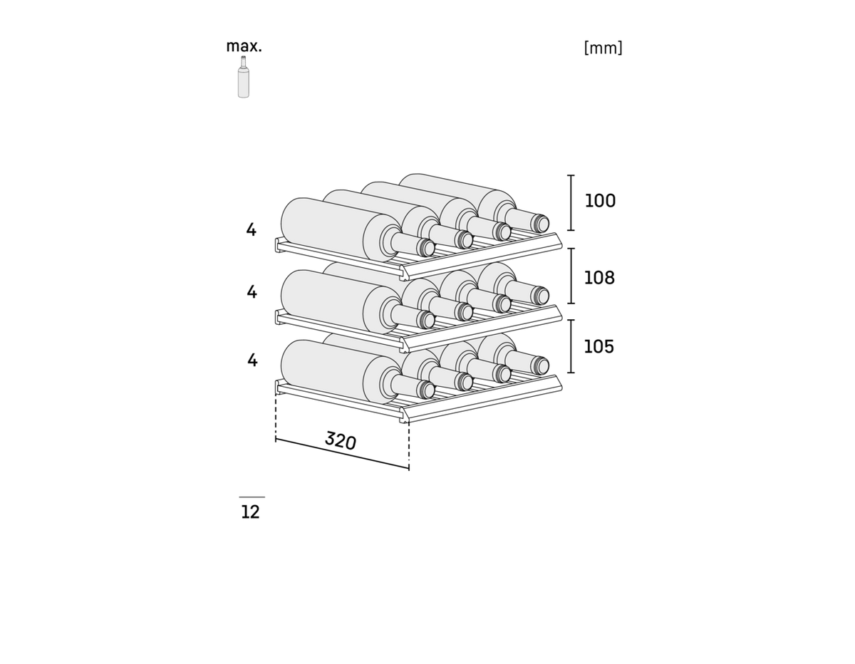 Razporeditev steklenic