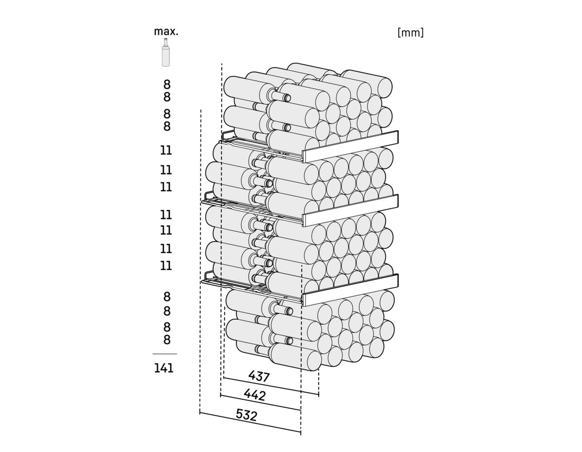 Razporeditev steklenic